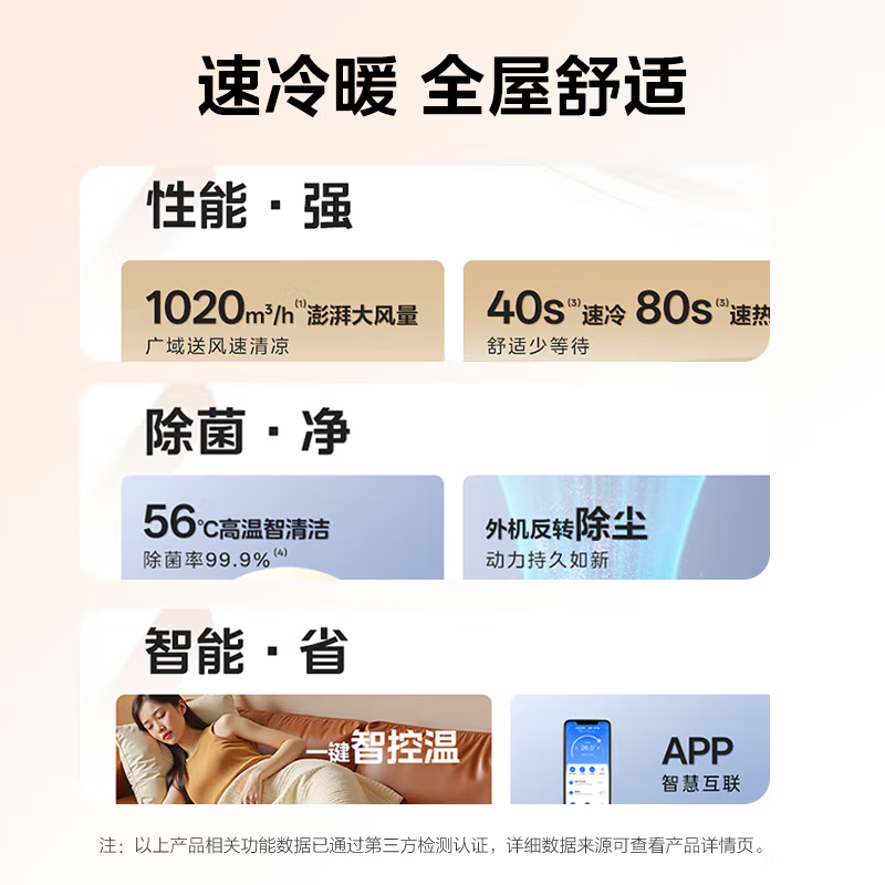 美的3匹立柜式新1级变频空调KFR-72LW/N8YH2-1极地白大空间冷暖电辅加热6年质保高清大图
