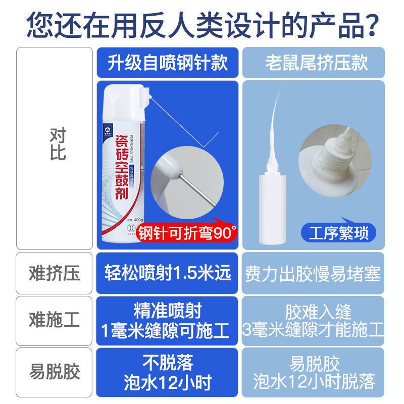 瓷砖胶强力粘合剂空鼓专用胶修复注射地砖墙砖脱粘瓷砖修补粘结剂 [自喷式]瓷砖空鼓松动400g*1瓶