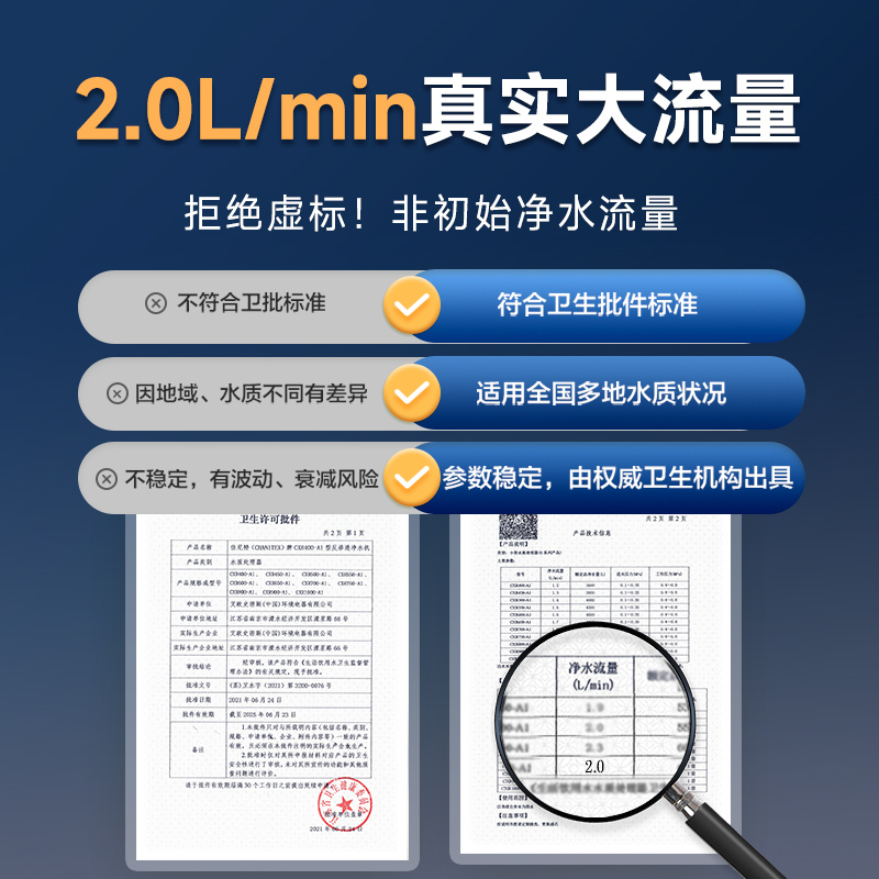 [重磅上市]史密斯净水器佳尼特蓝鲸800G家用厨下式直饮净水机2升/分钟专利5年长效RO膜CR2000AB1