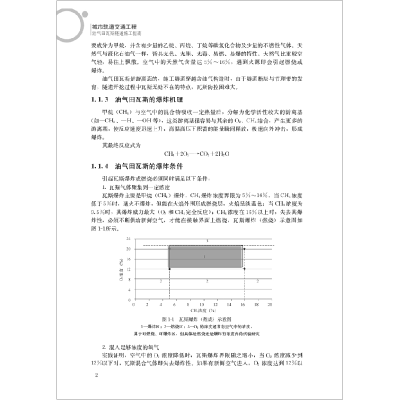 正版新书]城市轨道交通工程油气田瓦斯隧道施工指南高峰,郭刚,高清大图