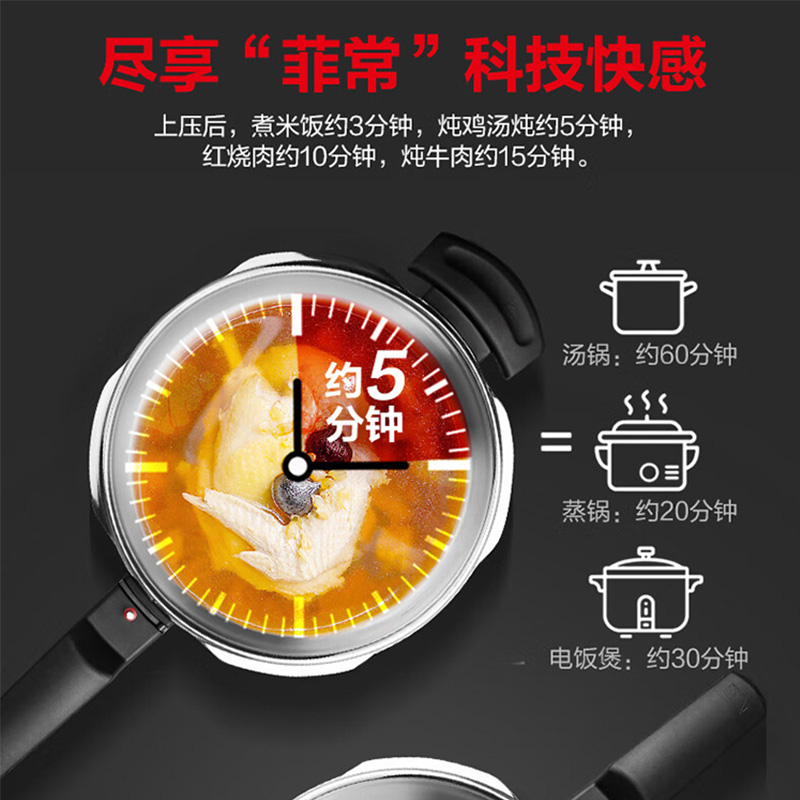 菲仕乐高速快锅22厘米6升不锈钢高压锅600400060720