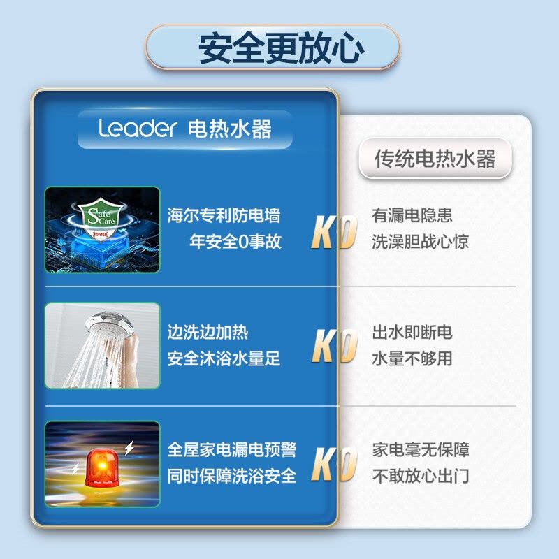 Leader 海尔智家 电热水器LEC6001-20X1 60升 2200W速热 M式新鲜注水 安全防电墙图片
