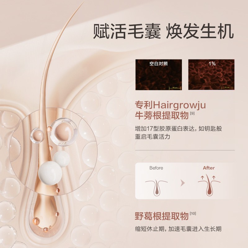 OffRelax防脱密发精华液100ml(赠同款14ml精华液)高清大图