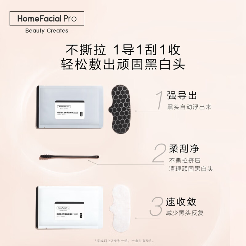 HomeFacial Pro乳糖酸祛黑头鼻贴膜 10片装