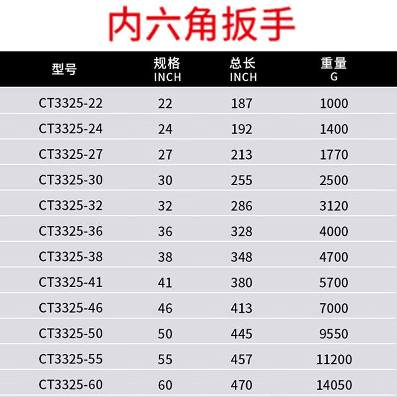 WEDO/维度 内六角扳手 CT3325-60 60mm 1把图片