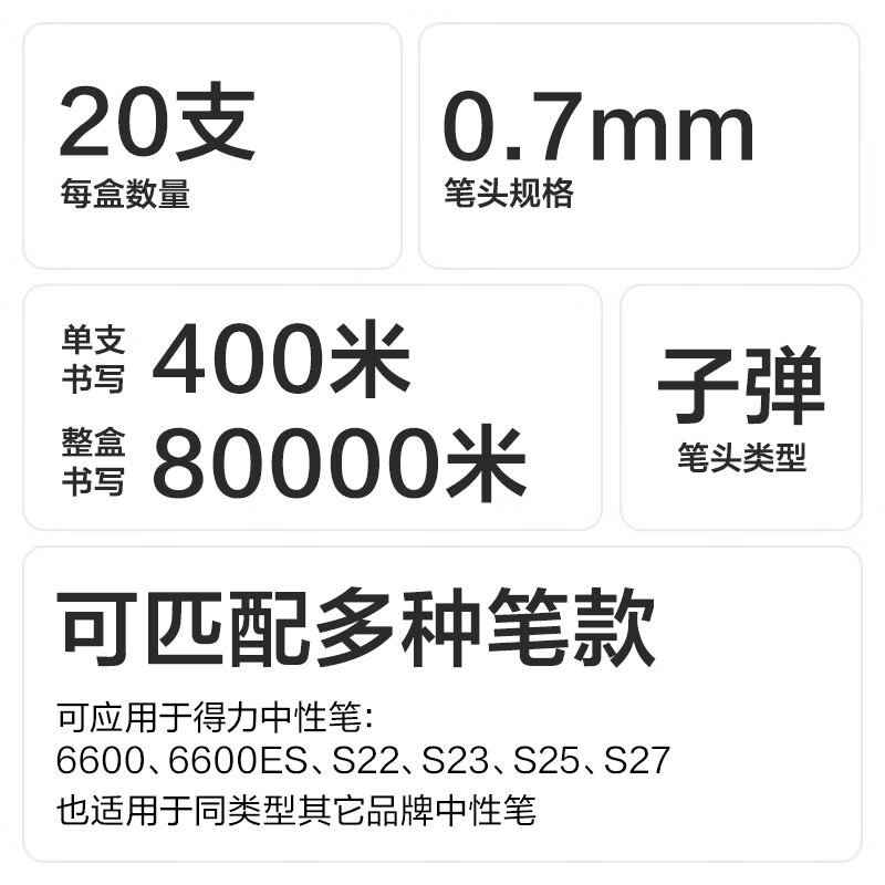 得力(deli)0.7mm拔帽中性笔笔芯子弹头替芯 办公用品 黑色20支/盒S761 开学文具高清大图