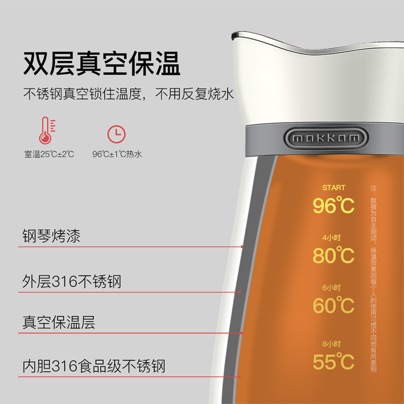 磨客(MOKKOM) 便携式电热水壶 MK6081