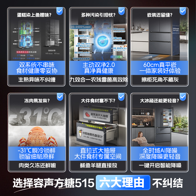 容声方糖515升主动净味双系统法式多门四开门超薄嵌入式电冰箱一级能效灰色冰箱 BCD-515P60FZMAD高清大图