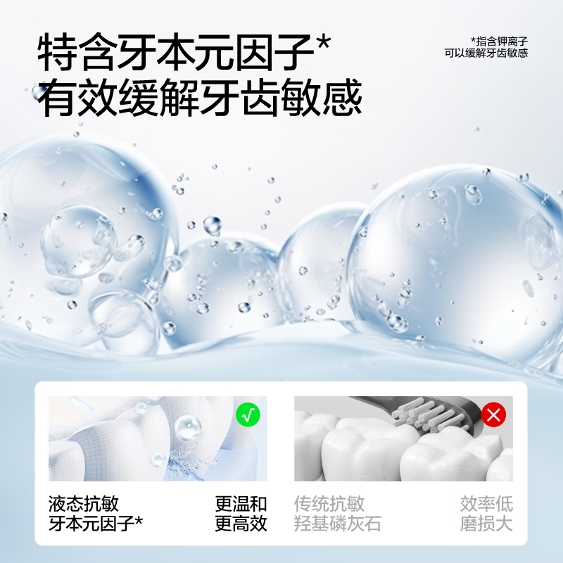 呼吸海洋 弱碱性抗敏感漱口水含氟500ml海洋薄荷(单位:瓶)高清大图