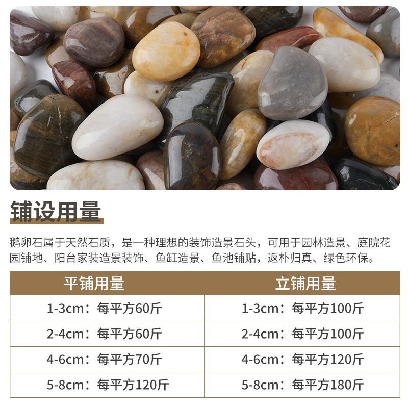 琰玥 天然鹅卵石 50斤/袋 精抛五彩1-3cm 庭院工程造景装饰天然五彩雨花石高清大图