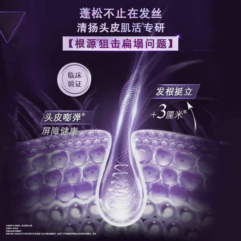 清扬 480g清扬头皮护理润养蓬松洗发露高清大图