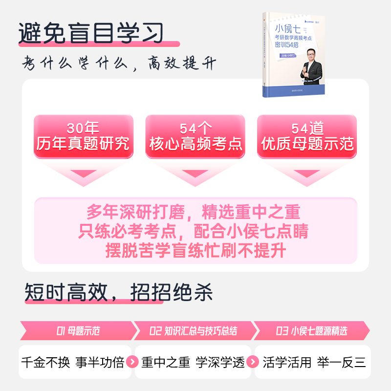 2025小侯七题库大全+密训54招(数三) [正版]2025考研数学书课包小侯七考研数学高频考点密训54招题库大高清大图
