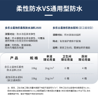 多乐士（Dulux）易饰乐防水涂料防水浆料卫生间防水材料 厨房阳台防水补漏胶浆柔性 JSIII 18kg