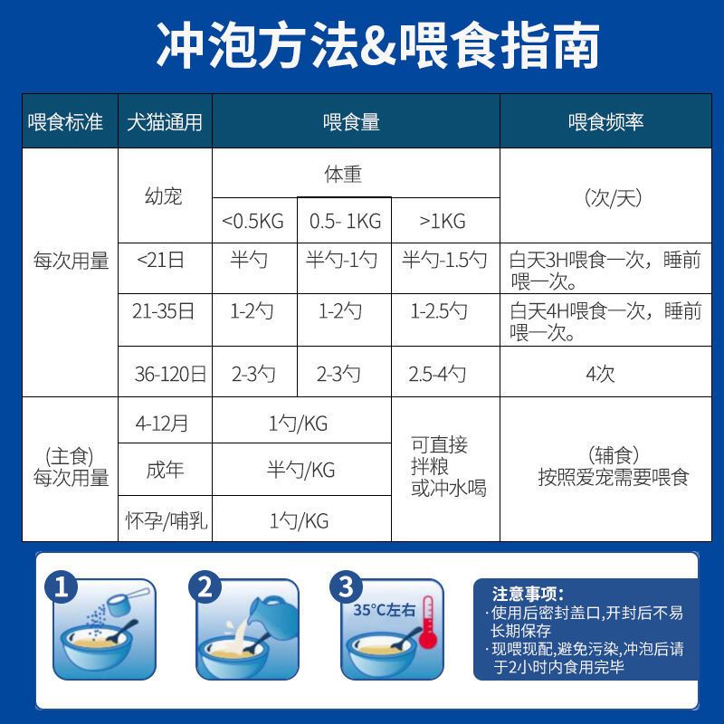 宠物羊奶粉幼猫奶粉小奶狗新生小猫咪狗狗用品增肥专用宠物营养品 猫犬通用款 400g[金装]送奶瓶奶勺益生菌
