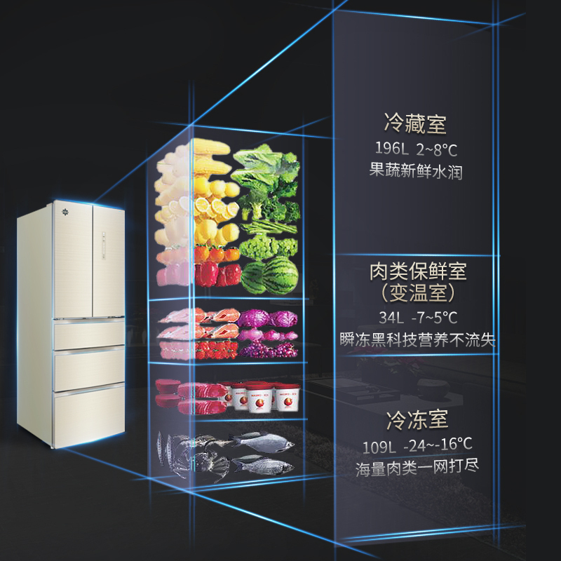 格力(GREE )冰箱BCD-339WPQG/极光金法式多门 339升魔法保鲜冰箱智能变频 瞬冻保鲜黑科技 法式多门冰箱