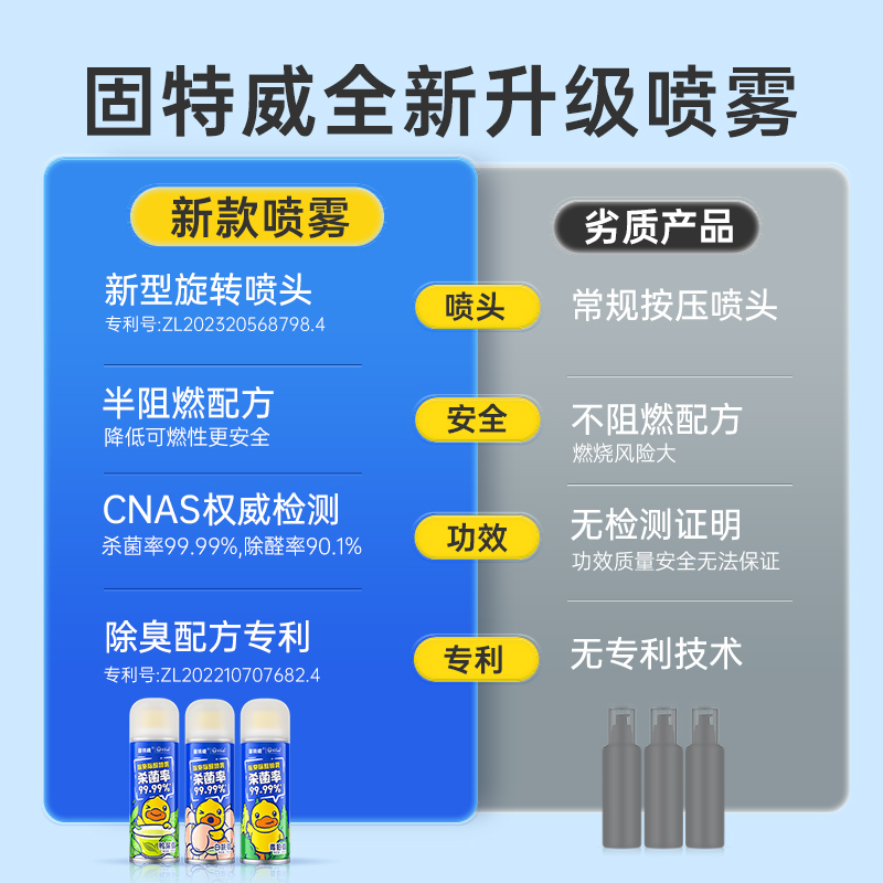 固特威除臭喷雾车内除异味小黄鸭除臭除醛杀菌喷雾空气清新剂车家两用高清大图