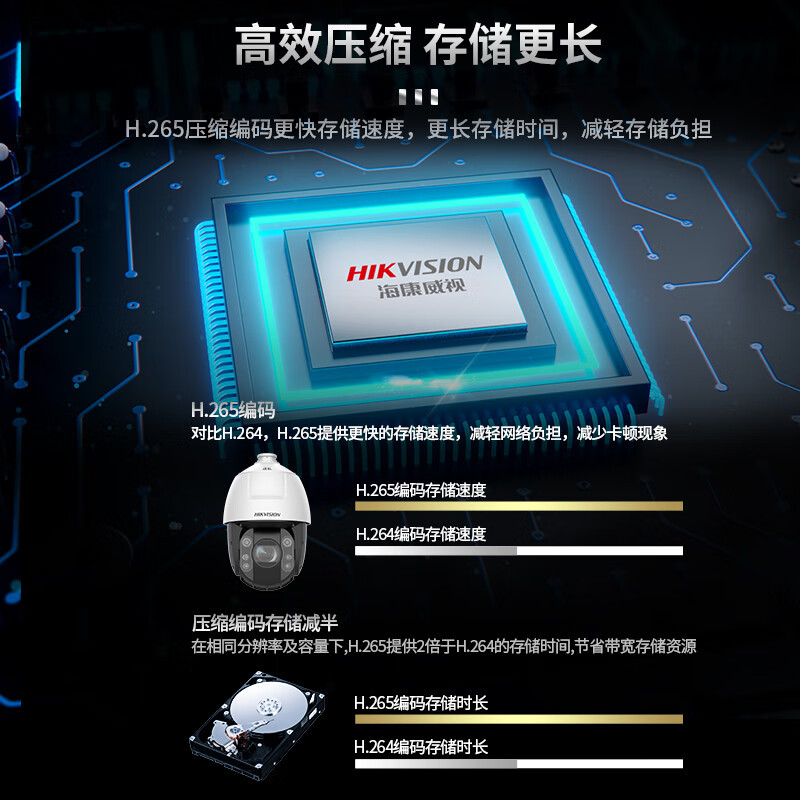 海康威视(HIKVISION)DS-2DC6423MW-D监控器摄像头400万2K高清智能360°云台旋转全彩夜视防水