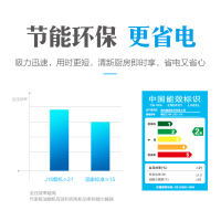 美的(Midea)抽油烟机CXW-200-J16 家用侧吸式大吸力抽油烟机 壁挂式吸抽油烟机