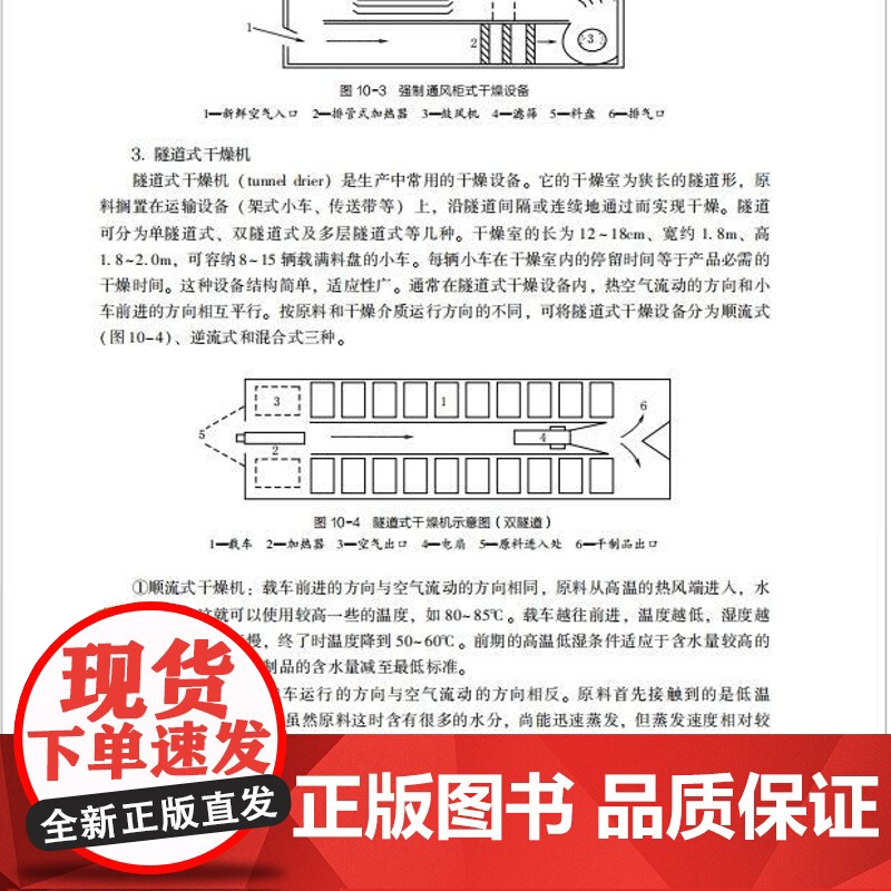 教材.园艺产品贮藏加工学第三版普通高等教育十一五国家级规划教材/中国轻工业十四五规划立项教材孙爱东主编出版年份2024年高清大图