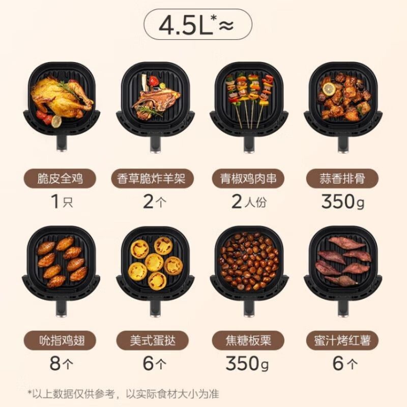 美的(Midea)空气炸锅4.5L大容量 可视化窗 精准控温双旋钮 KZE459X9高清大图