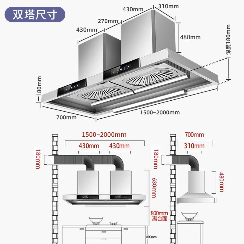 欢呼好太太商用抽油烟机 70立方大吸力双电机顶吸式欧式厨房大功率塔型自动清洗油烟罩排烟罩 1.8米 上门安装C02图片