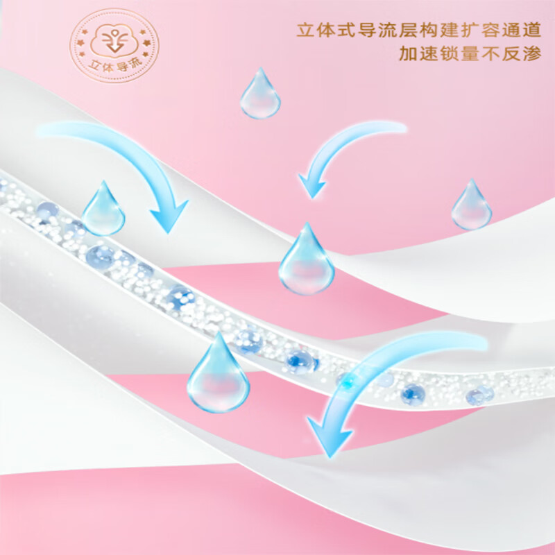 七度空间少女纯棉柔超薄日用2包共10片装2QSC6105高清大图