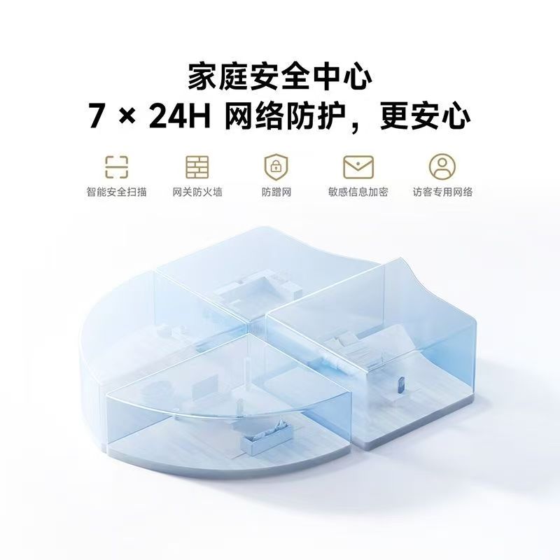 Xiaomi全屋路由 BE3600Pro套装家用WiFi7全屋连接自带中枢网关高清大图