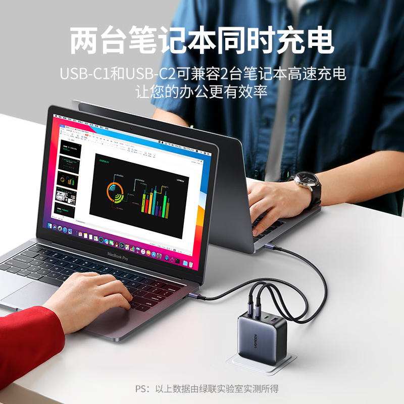 绿联(UGREEN)100W氮化镓充电器多口Type-C快充头兼容苹果16/15华为小米手机PD45/65W联想笔记本高清大图