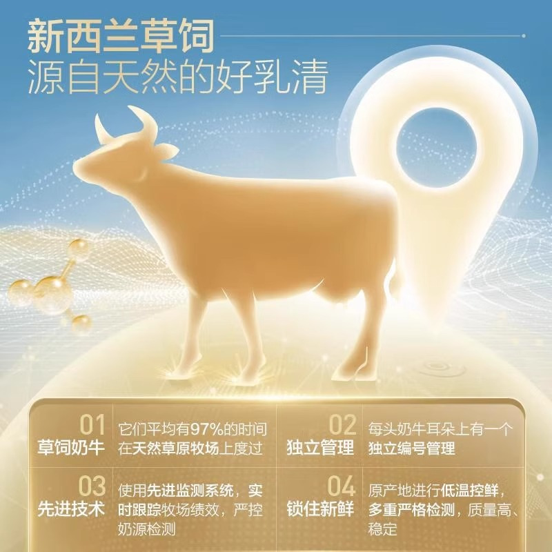 汤臣倍健蛋白粉450g+150g双蛋白营养成人中老年有利于增强免疫力礼盒送礼