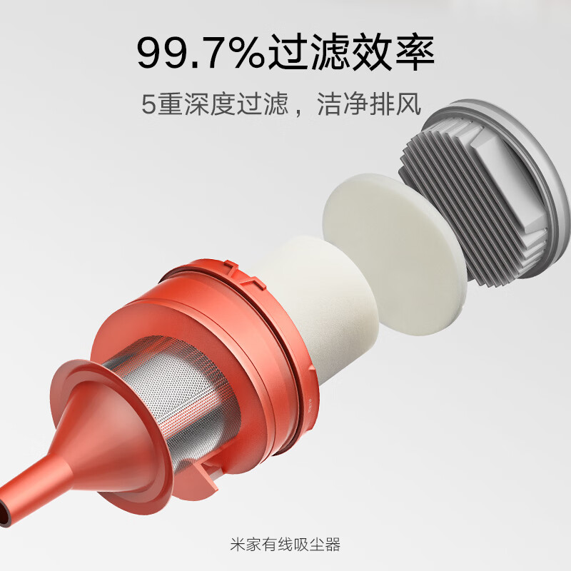 米家小米有线吸尘器家用升级风道一键拆卸可视化尘杯纤薄机身除尘 米家有线吸尘器 B210高清大图