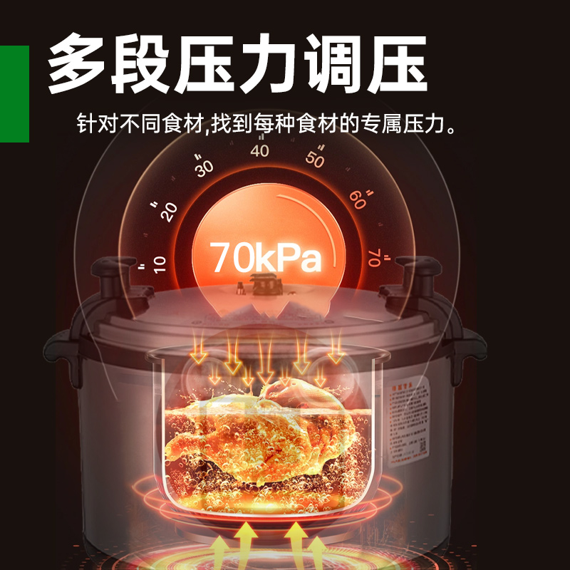意黛斯 商用电压力锅 特大号电饭煲 大容量电饭煲35L酒店食堂饭店酒楼 预约定时多功能高压电饭锅CY350-350高清大图
