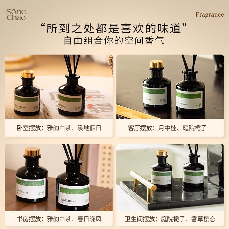 宋朝 小香薰-香草樱恋(50ml)高清大图