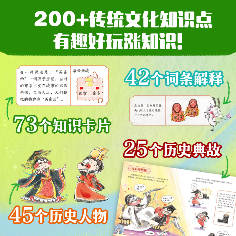 古人鞋子花样多(传统文化有意思) [正版]《传统文化有意思》第一辑(全6册) 古代老百姓的生活画卷 爆笑古人生活史当代小高清大图