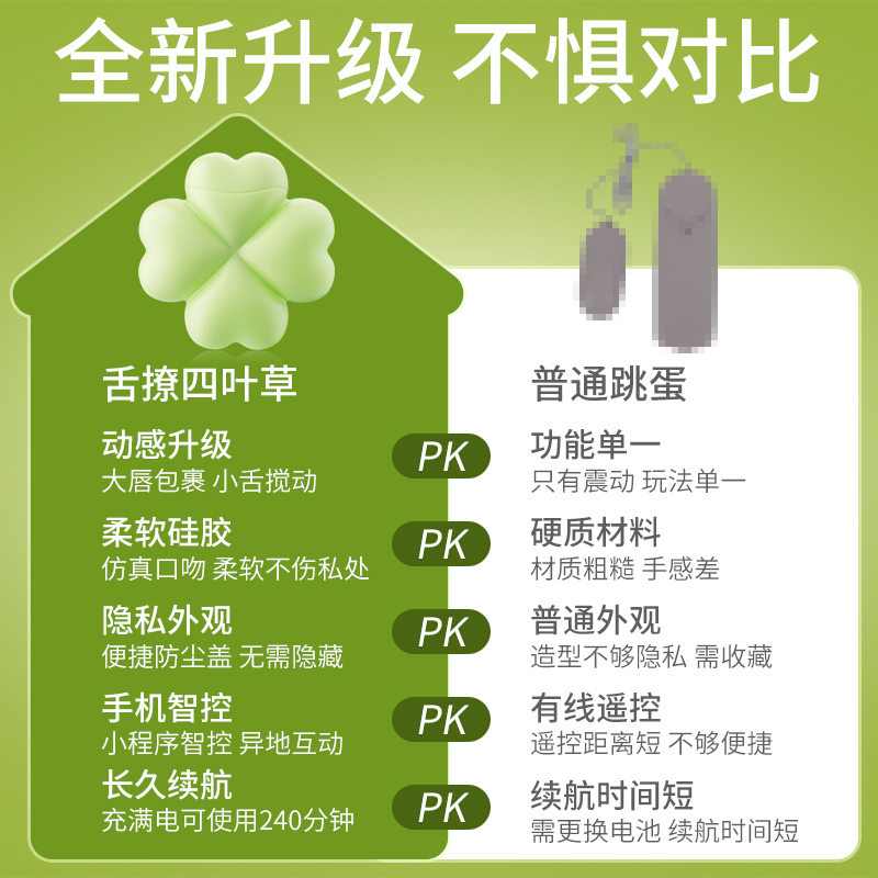 久爱JIUAI智能跳蛋无线充电多功能震动模式设计时尚小巧便携高清大图