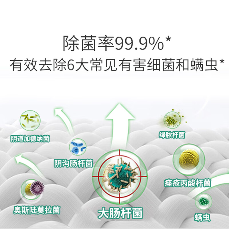 立白-全自动浓缩无磷型洗衣粉2.38千克高清大图