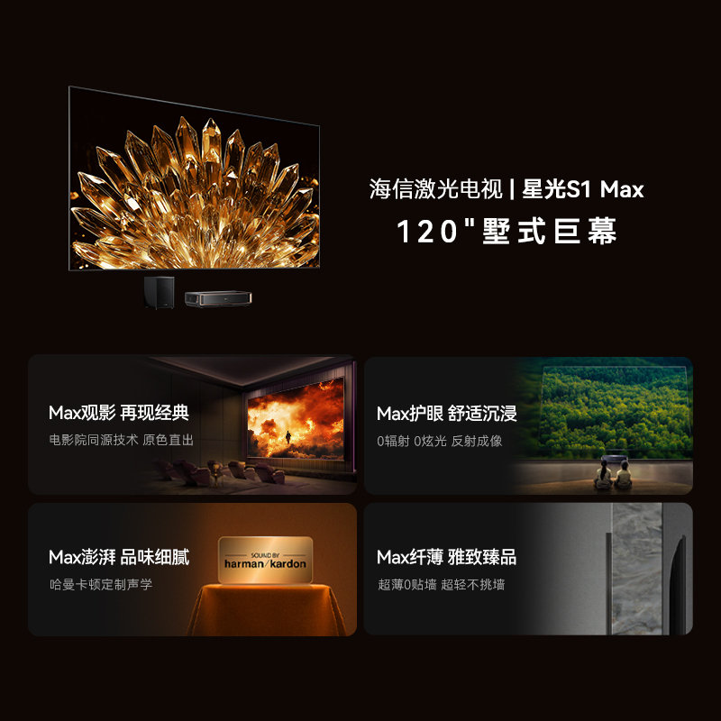激光电视 S1 MAX英寸4K超高清家庭影院 大屏护眼 电影院同源技术 折叠入户 超薄 菲涅尔巨幕