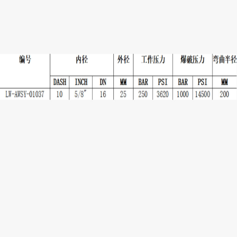 LONG WAY 液压胶管 两层钢丝液压胶管 LW-AWSY-01037;5/8高清大图