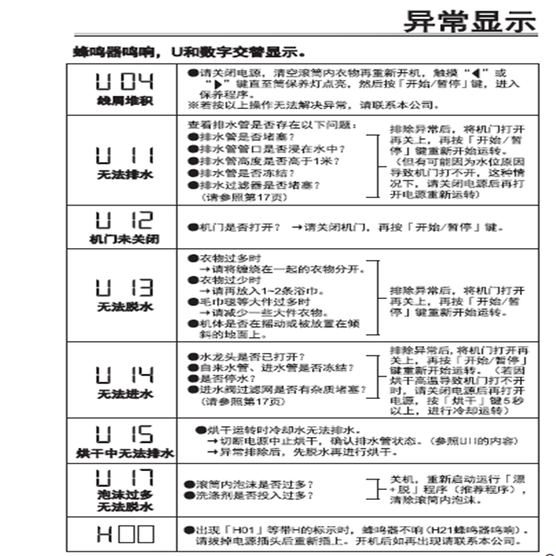 松下(Panasonic) 滚筒洗衣机10KG洗烘一体 全触控智慧屏 三维立体柔洗 智能自检 XQG100-EG10L