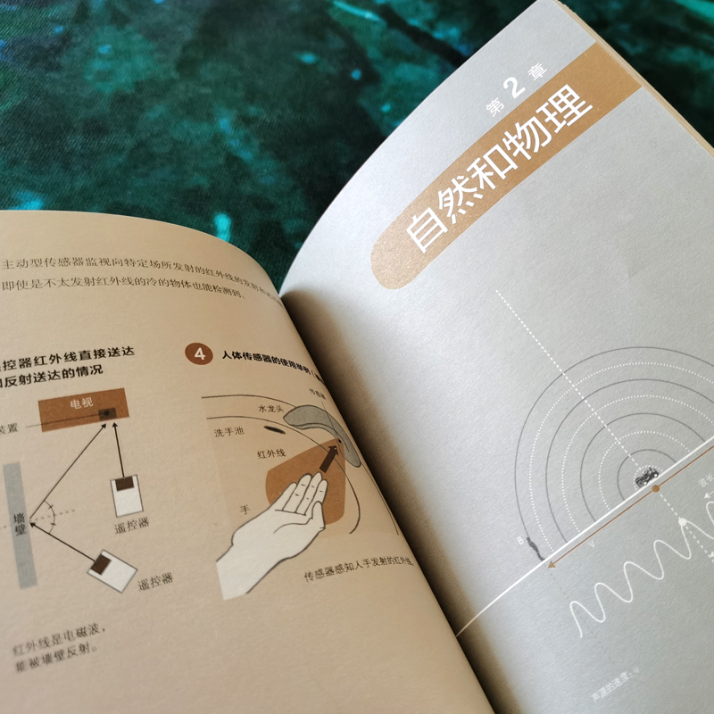 醉染图书知识进化图解系列 太喜欢物理了!9787557671938高清大图