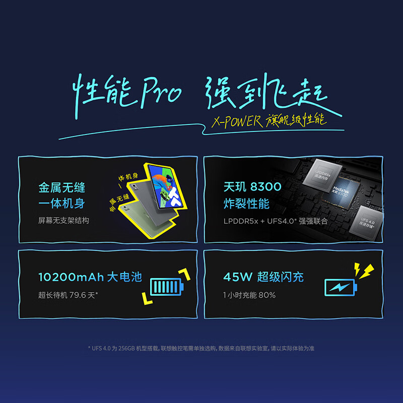 联想(Lenovo)小新PadPro12.7 2025款 娱乐办公学习游戏平板 超级互联 天玑8300 2.9k 144Hz 12+256GWIFI小青新高清大图