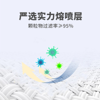 医用外科口罩一次性医疗口罩三层正规正品防护灭菌级成人儿童夏季