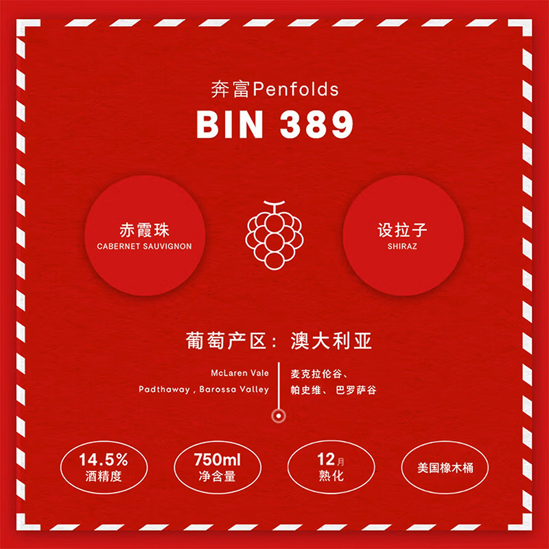 奔富(penfolds)BIN389奔389干红葡萄酒750ml*6瓶整箱(行货一体标)送手提袋高清大图