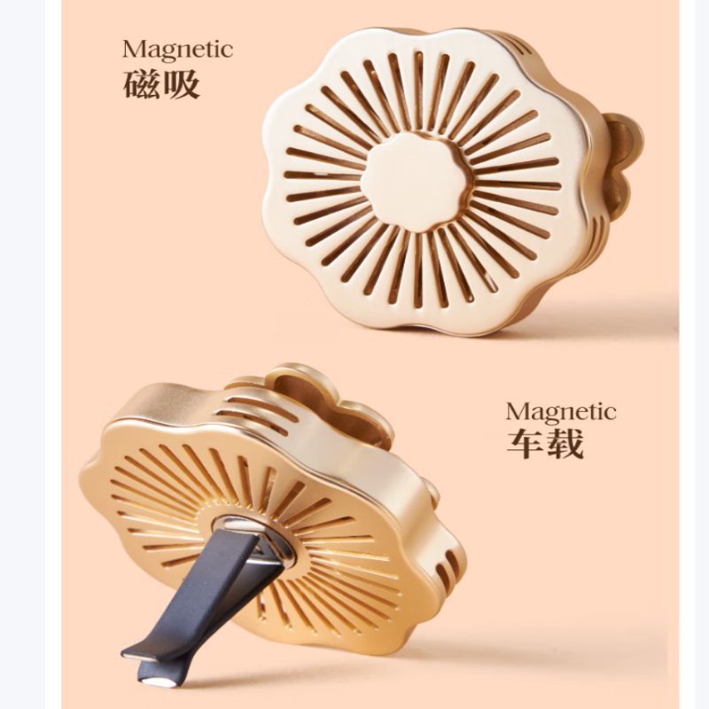 宋朝 香薰套装(车载香薰+香卡*2)香型随机高清大图