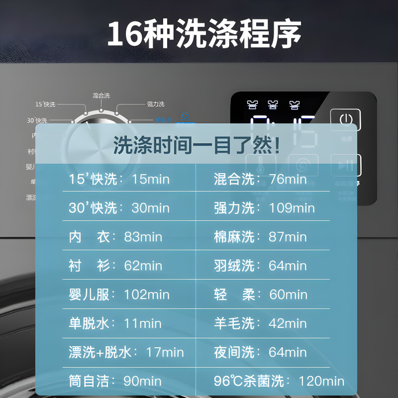 10kg滚筒洗衣机-不含安装001高清大图