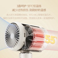 小适(Showsee)精华电吹风机负离子护发家用大功率女生智能速干便携宿舍用VC200-W