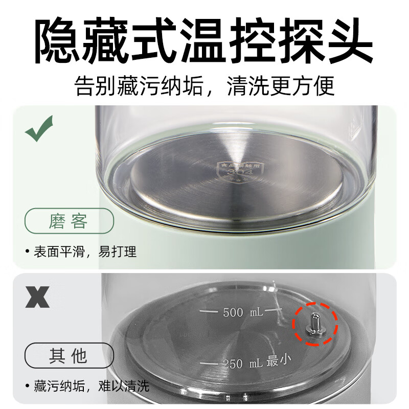 磨客(MOKKOM) 玻璃养生杯 豆蔻绿MK-389G高清大图