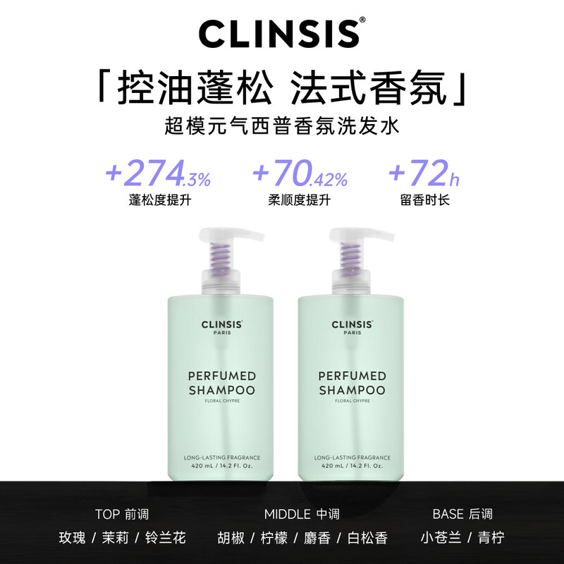 CLINSIS 超模元气西普香氛洗发水420mL*2瓶 去屑控油留香蓬松洗头膏露