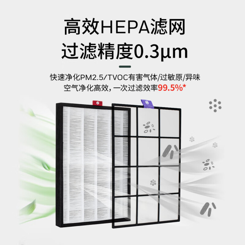 霍尼韦尔 空气净化器过滤网滤芯 2号滤网 CMF45M5500 适用KJ460系列(货期3-6天)高清大图