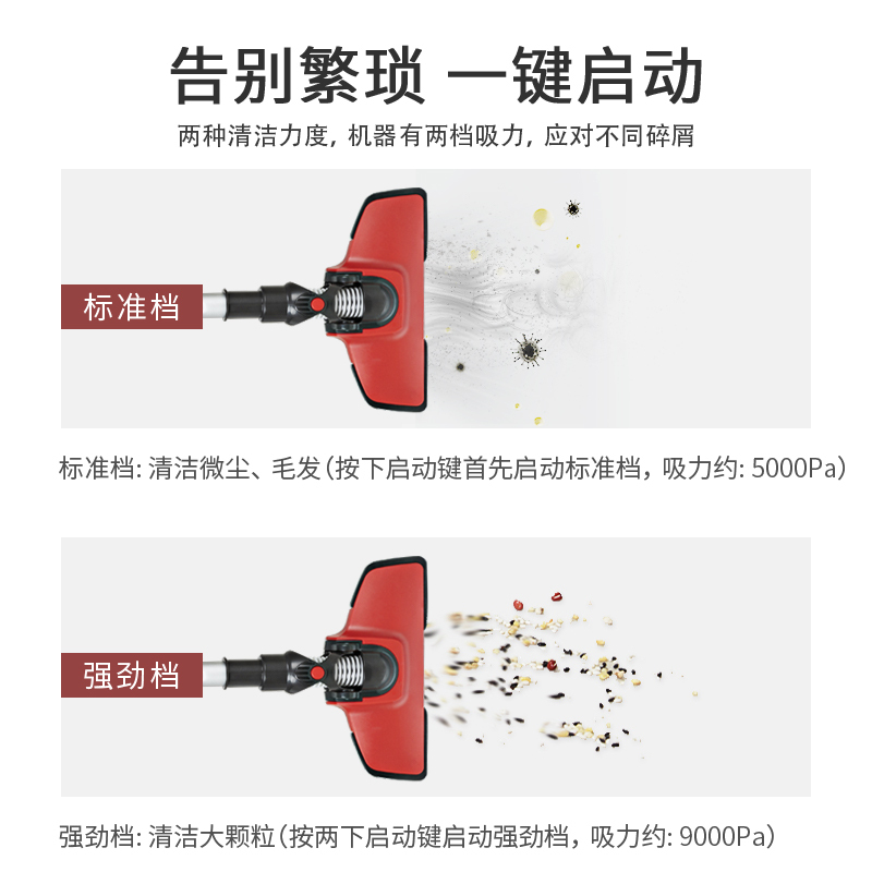 扫地狗 无线吸尘器 SDG-1003 手持式强劲大吸力家用车用无线吸尘器
