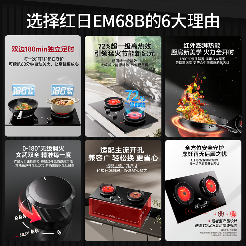 红日(RedSun)家用红外线猛火灶 双边180分独立定时 72%超一级能效节能省气 爆炒猛火红外双灶EM68B天然气高清大图